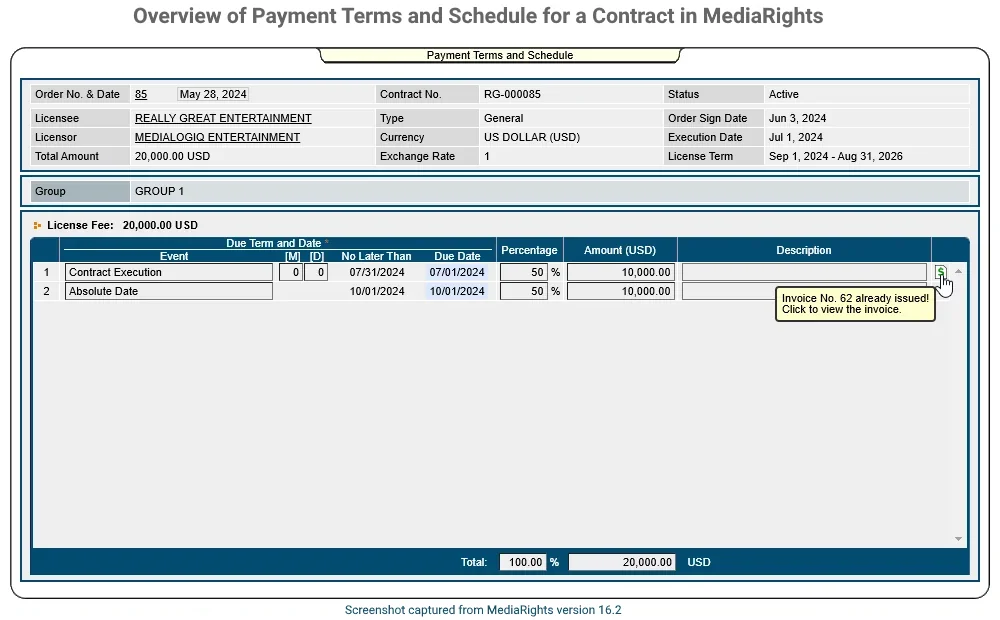 Overview of Payment Terms and Schedule for a Contract in MediaRights