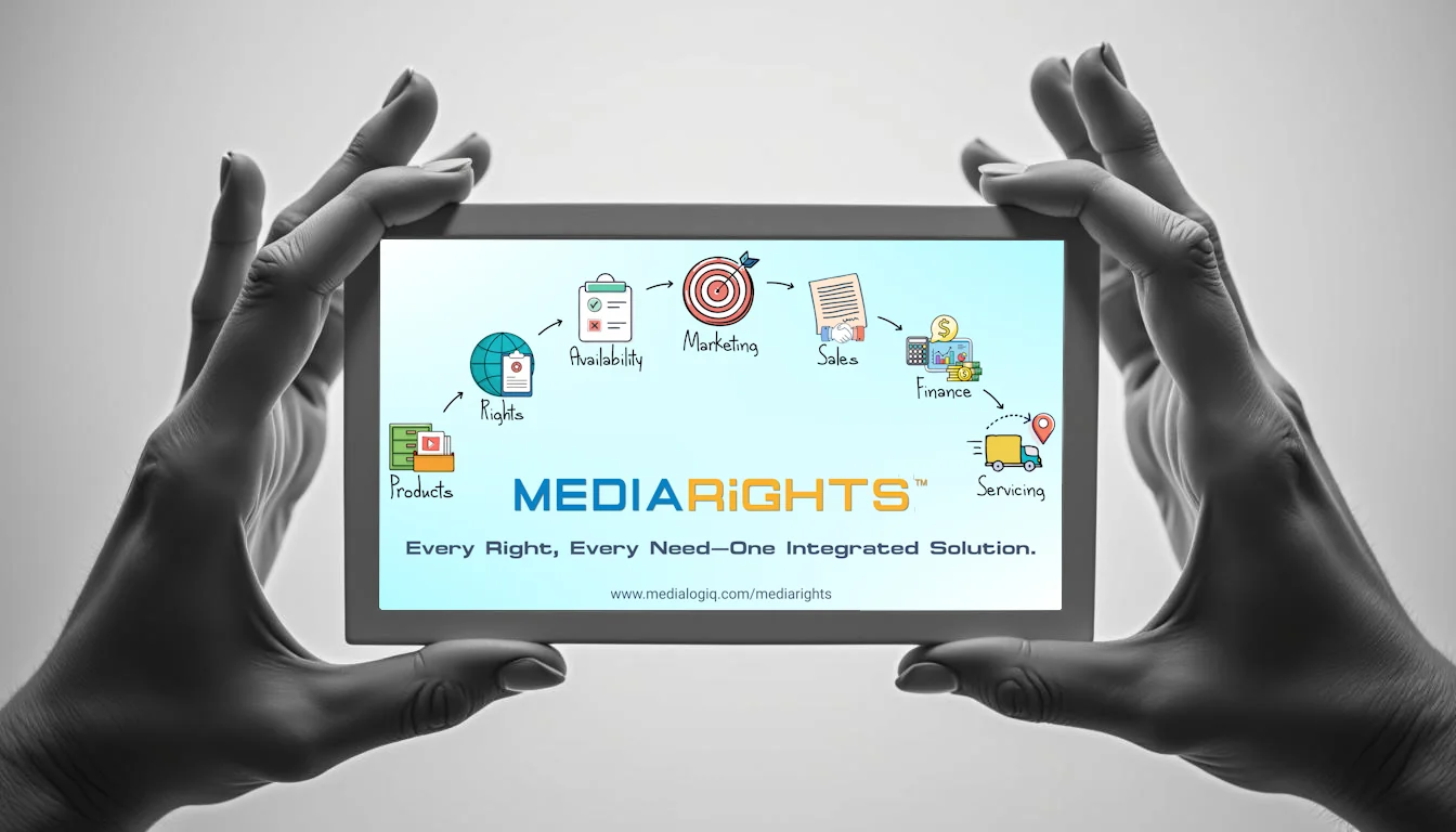 MediaRights: Every Right, Every Need—One Integrated Solution