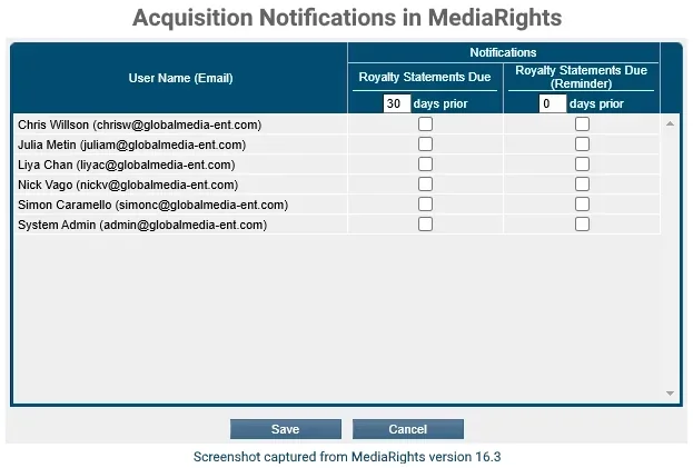 Acquisition Notifications in MediaRights