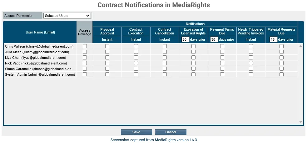 Contract Notifications in MediaRights