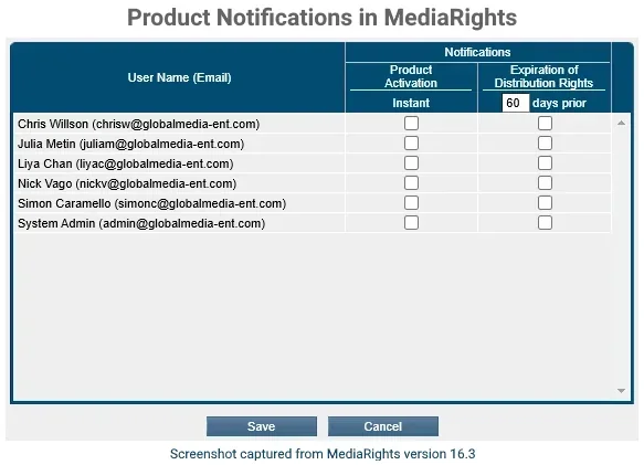 Product Notifications in MediaRights